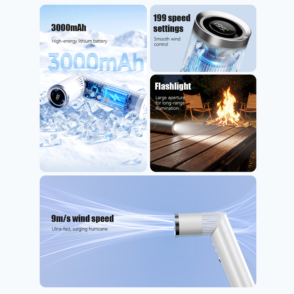 Mini wentylator ręczny 20000 R – Outdoor Power Fan recenzja i cena