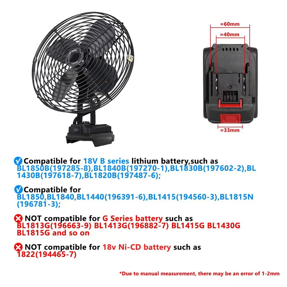 Wentylator kempingowy 6/8 cali – Outdoor Power Fan recenzja i cena