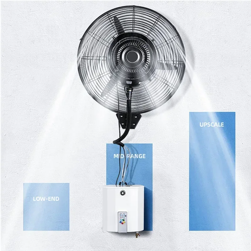 Elektryczny, ścienny wentylato – Outdoor Power Fan recenzja i cena