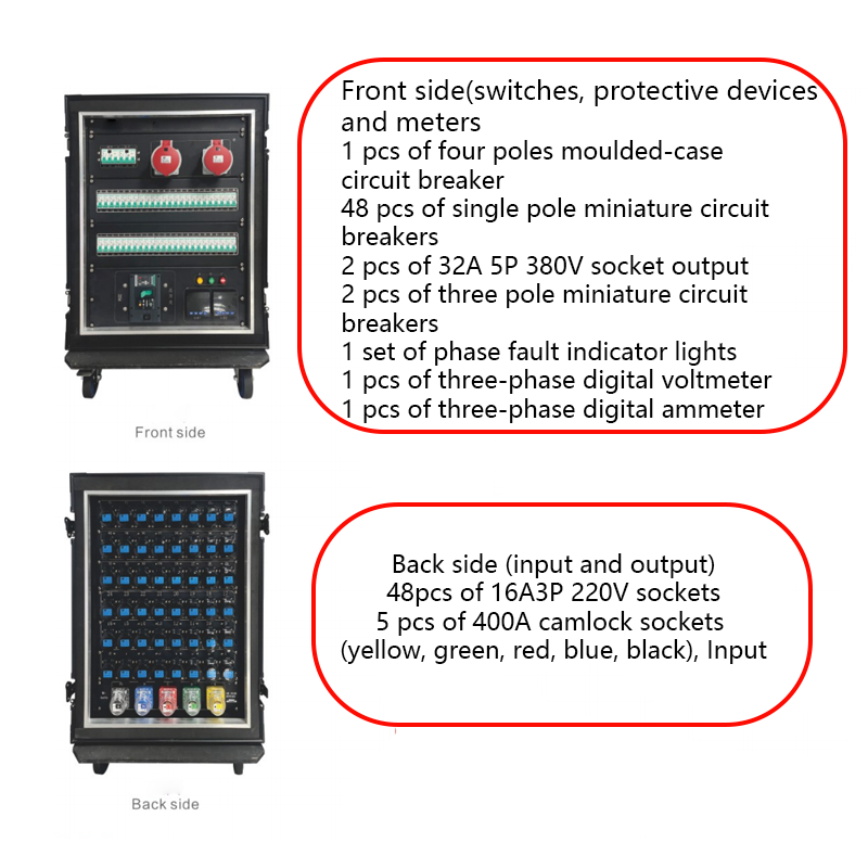 Golden Electric GD-48A Zewnętr – Outdoor Power Distributors recenzja i cena