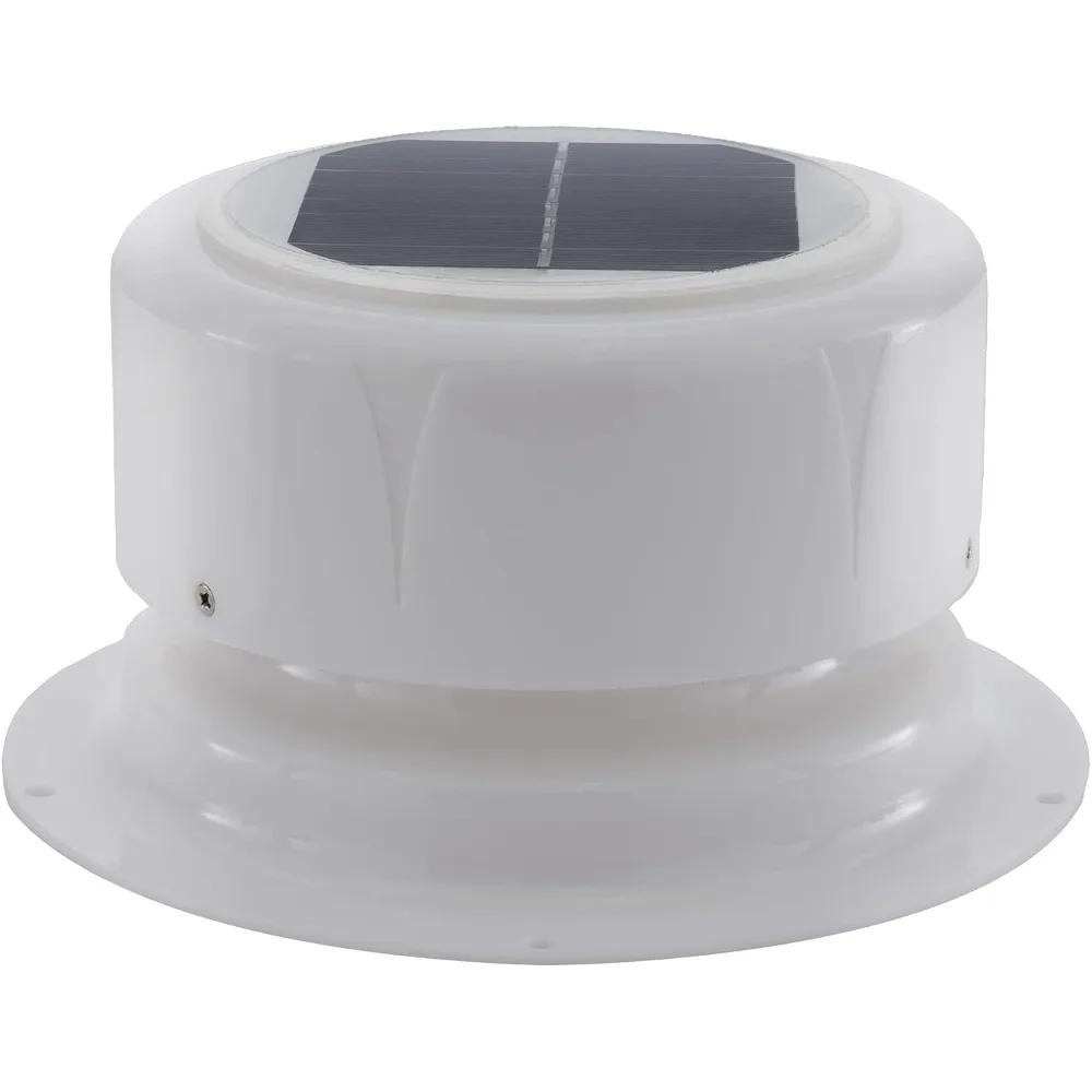 Nowa Najlepsza Oferta Wysyłka  – Outdoor Power Vent recenzja i cena