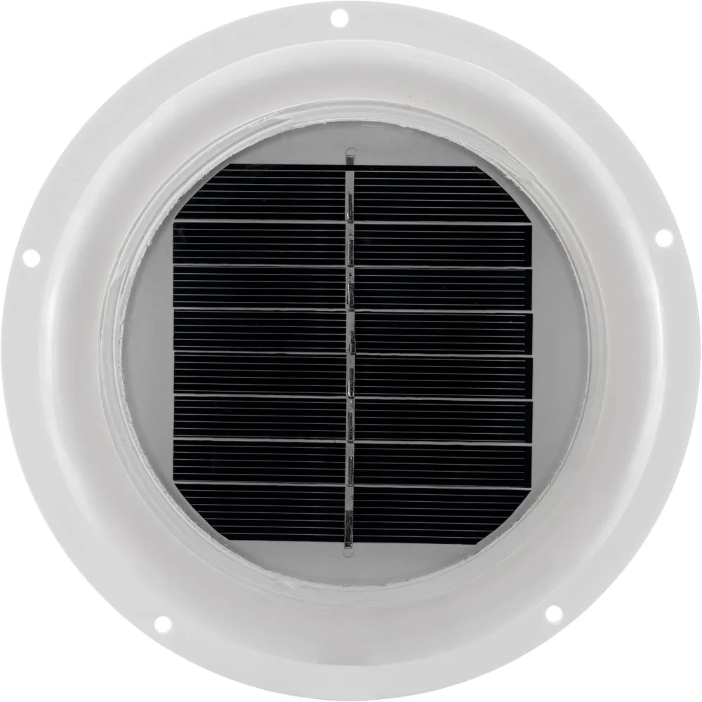 Nowa Najlepsza Oferta Wysyłka  – Outdoor Power Vent recenzja i cena