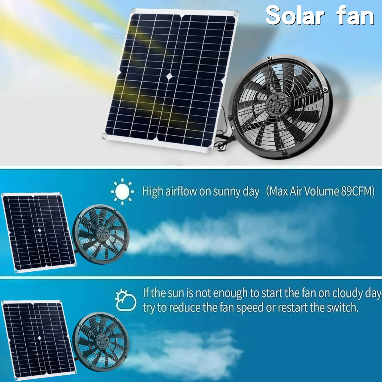Zestaw wentylatora solarnego 1 – Outdoor Power Vent recenzja i cena