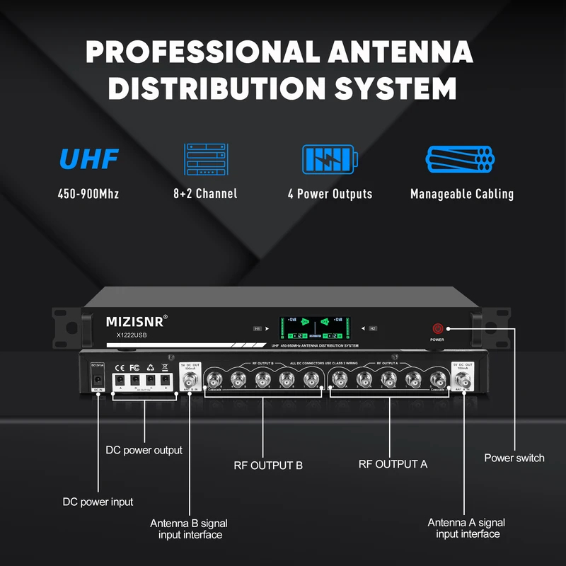 Profesjonalny wzmacniacz anten – Outdoor Power Distributors recenzja i cena