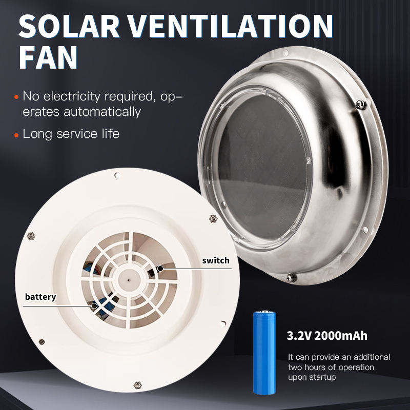 Okrągły wentylator wyciągowy z – Outdoor Power Vent recenzja i cena