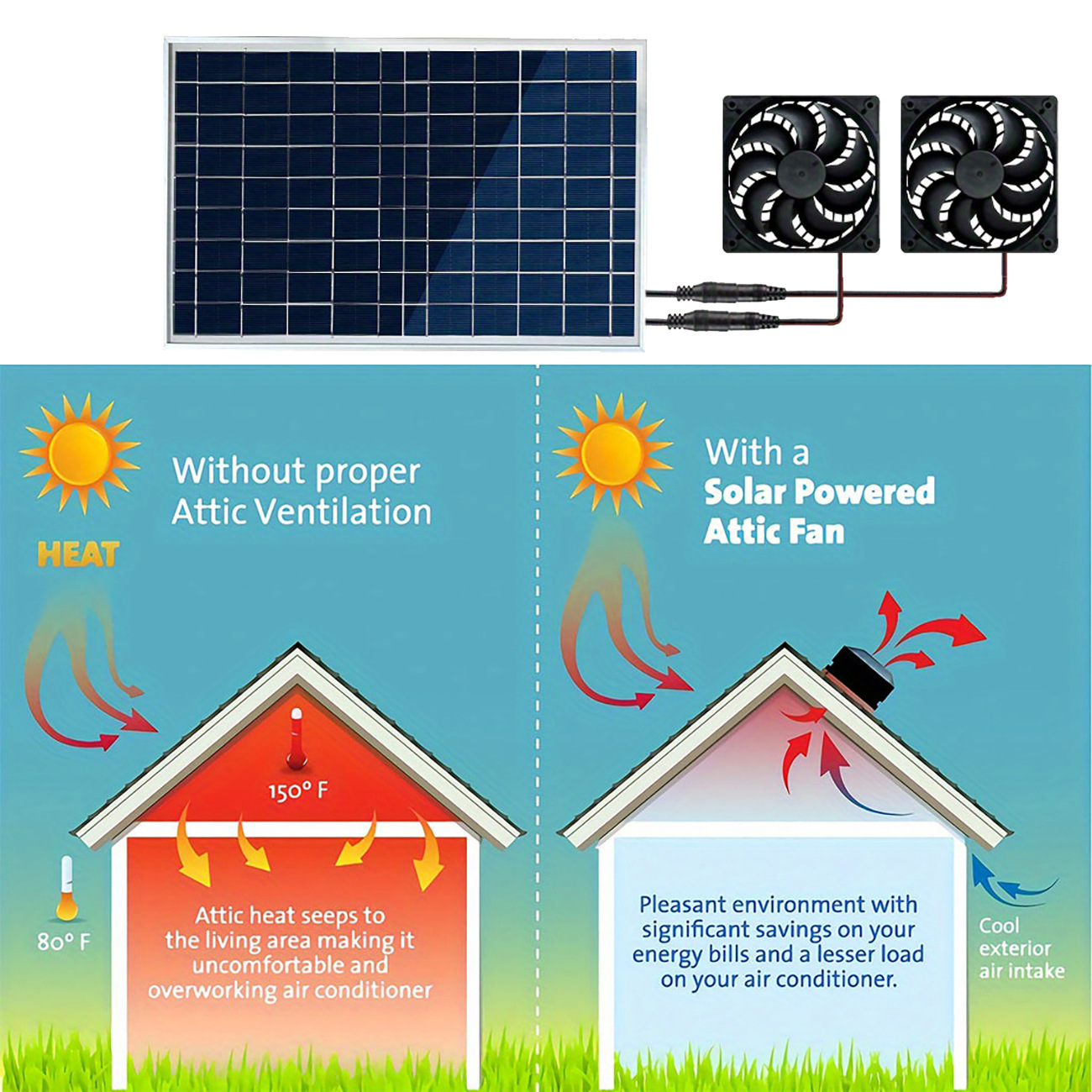 Zestaw wentylatorów solarnych  – Outdoor Power Vent recenzja i cena