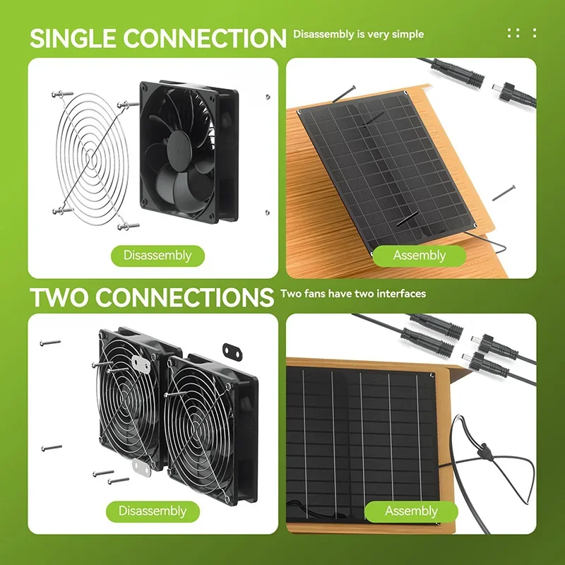 Wytrzymały, wodoodporny (IPX7) – Outdoor Power Vent recenzja i cena